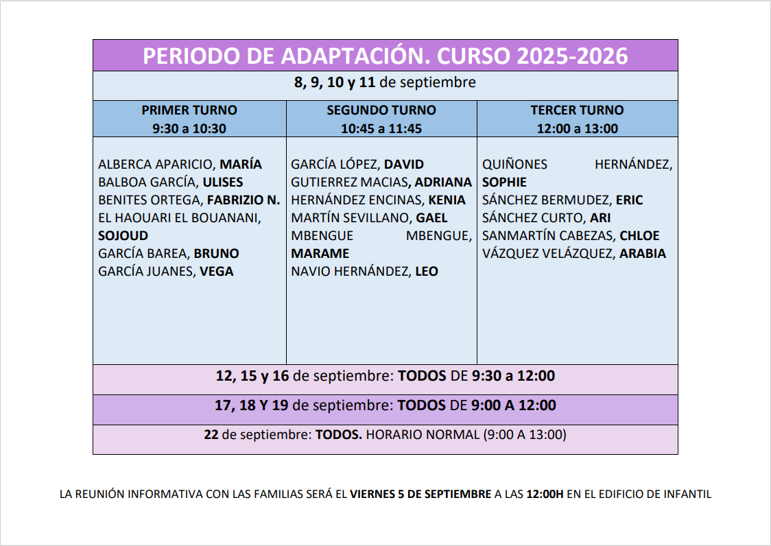 PERIODO DE ADAPTACIÓN