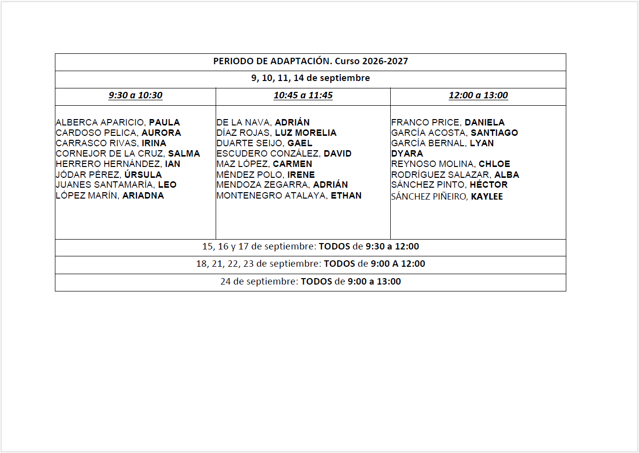 PERIODO ADMISIÓN 26-27